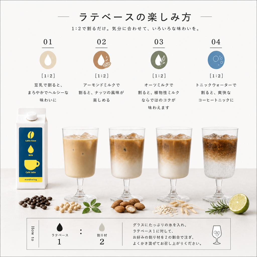カフェラテベースの楽しみ方　4種類のアレンジレシピをご紹介
